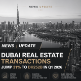 Dubai Real Estate Transactions Surge 31% in Q1 2026: What It Means for Buyers and Investors